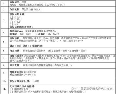 解讀日本生物產(chǎn)品、醫(yī)療器械與再生細(xì)胞治療產(chǎn)品監(jiān)管新動(dòng)向 基于WTO TBT通報(bào)的法律分析